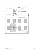 Preview for 136 page of Cambium Networks PMP 450 Series Installation Manual