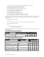 Preview for 142 page of Cambium Networks PMP 450 Series Installation Manual