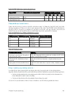 Preview for 145 page of Cambium Networks PMP 450 Series Installation Manual