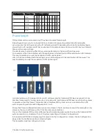 Preview for 150 page of Cambium Networks PMP 450 Series Installation Manual