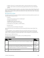 Preview for 168 page of Cambium Networks PMP 450 Series Installation Manual