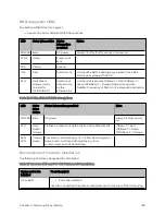 Preview for 192 page of Cambium Networks PMP 450 Series Installation Manual