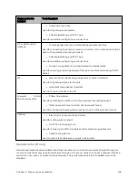 Preview for 193 page of Cambium Networks PMP 450 Series Installation Manual