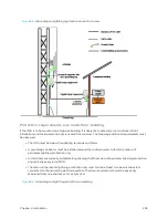 Preview for 228 page of Cambium Networks PMP 450 Series Installation Manual