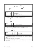 Preview for 247 page of Cambium Networks PMP 450 Series Installation Manual