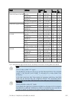 Preview for 287 page of Cambium Networks PMP 450 Series Installation Manual