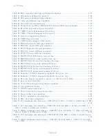 Preview for 20 page of Cambium Networks PMP 450 Series User Manual