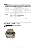 Preview for 71 page of Cambium Networks PMP 450 Series User Manual