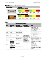 Preview for 76 page of Cambium Networks PMP 450 Series User Manual