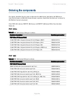 Preview for 115 page of Cambium Networks PMP 450 Series User Manual