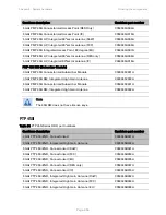 Preview for 116 page of Cambium Networks PMP 450 Series User Manual