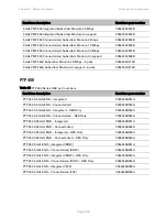 Preview for 119 page of Cambium Networks PMP 450 Series User Manual