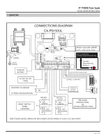 Preview for 3 page of CAMDEN CX-PS150UL Installation Instructions