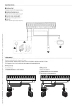 Preview for 19 page of CAME GARD G6000 Installation Manual