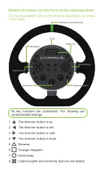 Preview for 20 page of CAMMUS C5 User Manual