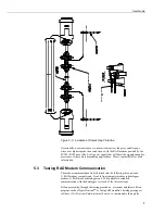 Preview for 15 page of Campbell SC105 CS User Manual