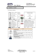 Preview for 30 page of C&S Technology SP-100 User Manual