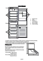 Preview for 17 page of Candy CBL3518E Manual