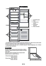 Preview for 60 page of Candy CBL3518E Manual