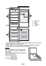 Preview for 84 page of Candy CBL3518E Manual