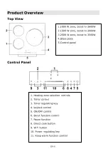 Preview for 9 page of Candy CIS633SCTTWIFI Instruction Manual