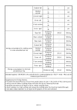 Preview for 32 page of Candy CIS633SCTTWIFI Instruction Manual