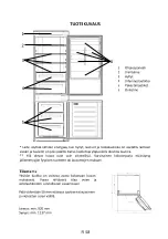 Preview for 68 page of Candy H-FRIDGE 300 NO FROST Manual