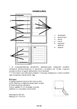 Preview for 95 page of Candy H-FRIDGE 300 NO FROST Manual