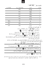 Preview for 27 page of Candy MIC20GDFX-19 User Instructions