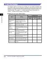 Preview for 79 page of Canon Color imageRUNNER LBP5975 User Manual