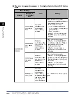 Preview for 89 page of Canon Color imageRUNNER LBP5975 User Manual