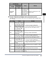 Preview for 90 page of Canon Color imageRUNNER LBP5975 User Manual