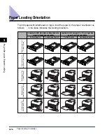 Preview for 183 page of Canon Color imageRUNNER LBP5975 User Manual