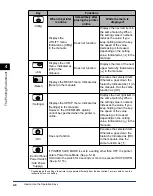 Preview for 191 page of Canon Color imageRUNNER LBP5975 User Manual