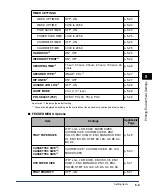 Preview for 208 page of Canon Color imageRUNNER LBP5975 User Manual