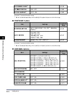 Preview for 215 page of Canon Color imageRUNNER LBP5975 User Manual