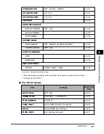 Preview for 216 page of Canon Color imageRUNNER LBP5975 User Manual