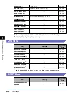 Preview for 221 page of Canon Color imageRUNNER LBP5975 User Manual