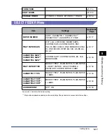 Preview for 222 page of Canon Color imageRUNNER LBP5975 User Manual