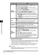 Preview for 265 page of Canon Color imageRUNNER LBP5975 User Manual