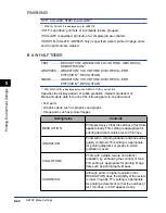 Preview for 297 page of Canon Color imageRUNNER LBP5975 User Manual