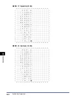 Preview for 543 page of Canon Color imageRUNNER LBP5975 User Manual