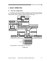 Preview for 53 page of Canon GP160DF Service Manual