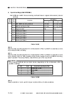 Preview for 336 page of Canon GP160DF Service Manual