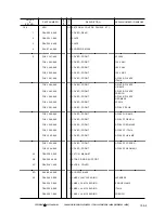 Preview for 662 page of Canon GP160DF Service Manual