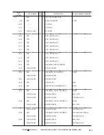 Preview for 752 page of Canon GP160DF Service Manual