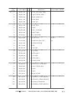 Preview for 760 page of Canon GP160DF Service Manual