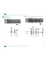 Preview for 33 page of Canon IMAGERUNNER 2530 Service Manual