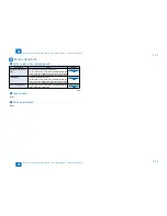 Preview for 44 page of Canon IMAGERUNNER 2530 Service Manual