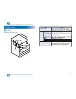 Preview for 45 page of Canon IMAGERUNNER 2530 Service Manual